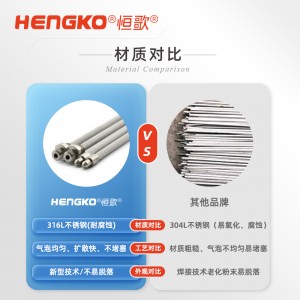 波峰焊設(shè)備不銹鋼氮氣管_不銹鋼燒結(jié)金屬毛細(xì)管